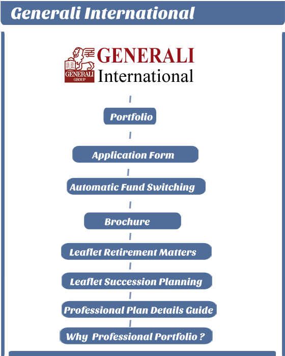 map of GH site